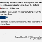 poll2