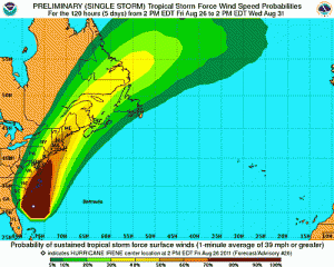 HurricaneIrene