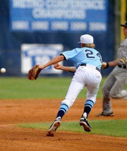 Jack Flaherty