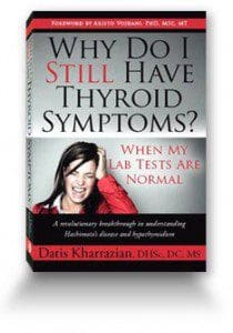 thyroid