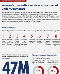 infographic