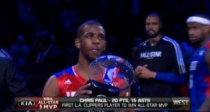 Chris Paul - hold up his
