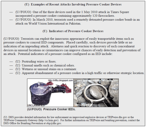 pressure cooker
