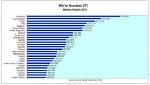 American-Middle-Class1