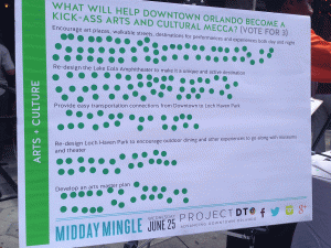 Orlando area residents share their ideas