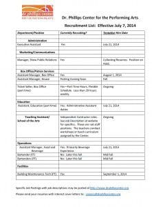 DPAC Jobs